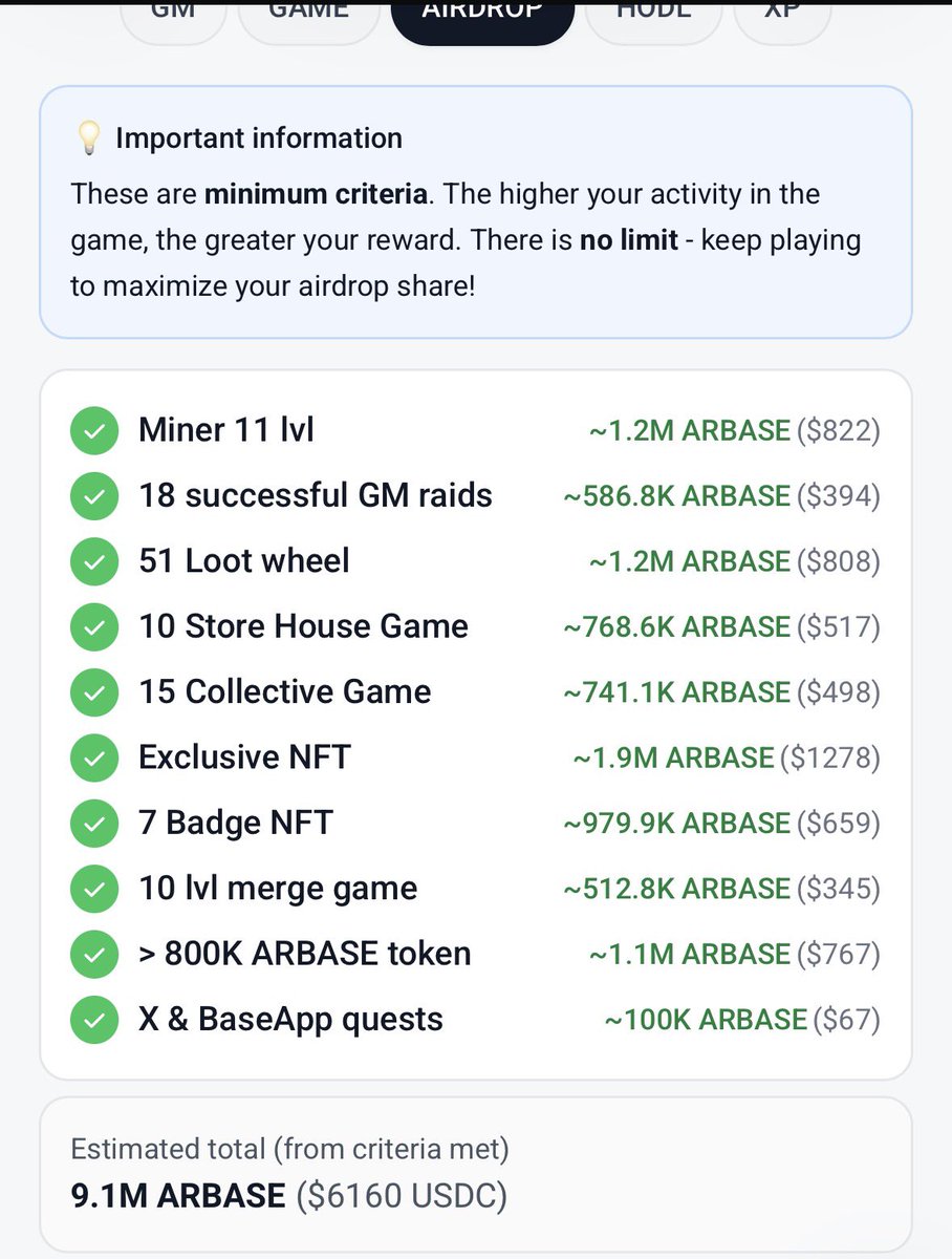 sktdzcc's tweet image. 🚨 SCAM ALERT: #Arbase GM (@kingyru) Form: Airdrop Scam.Method:Promising huge, unrealistic rewards through a few simple game tasks to exploit greed. The Trap: To withdraw money, users are forced to complete 10 criteria. The final task requires owning or sending more than 100,000