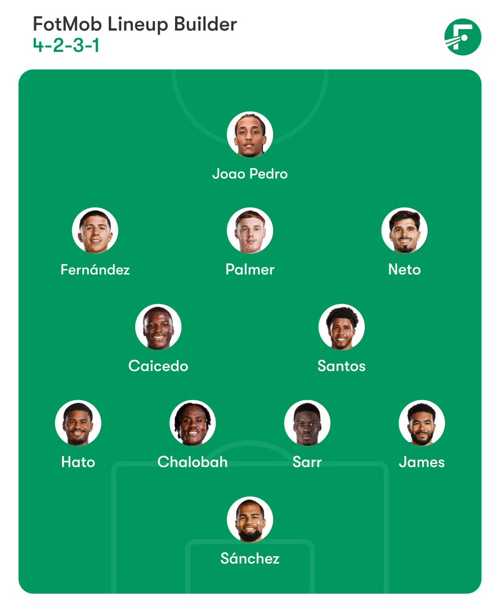 Blue_Footy's tweet photo. My preferred Chelsea XI vs Burnley. 👀 https://t.co/tstF1tGRel