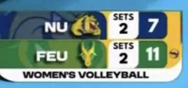 lezzgoNationalU's tweet photo. #UAAPSeason88 https://t.co/HLdu6oL0ng