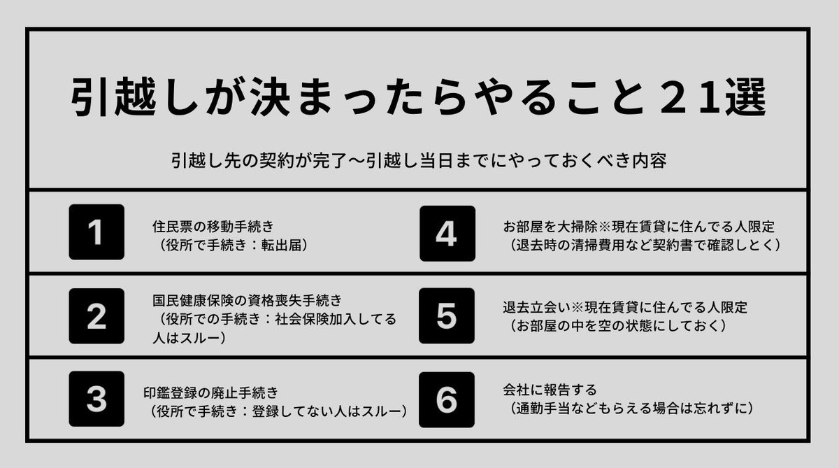 これから引っ越しする予定の人へ。 やる事が多いのでリスト参考にどうぞ↓