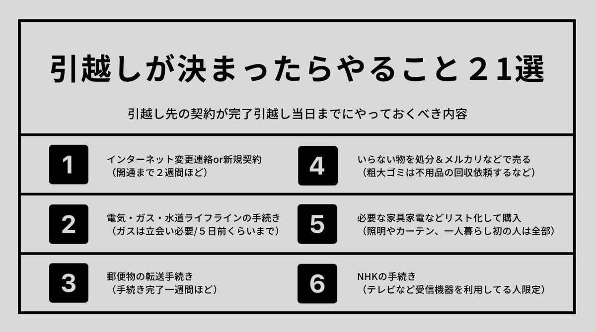 これから引っ越しする予定の人へ。 やる事が多いのでリスト参考にどうぞ↓
