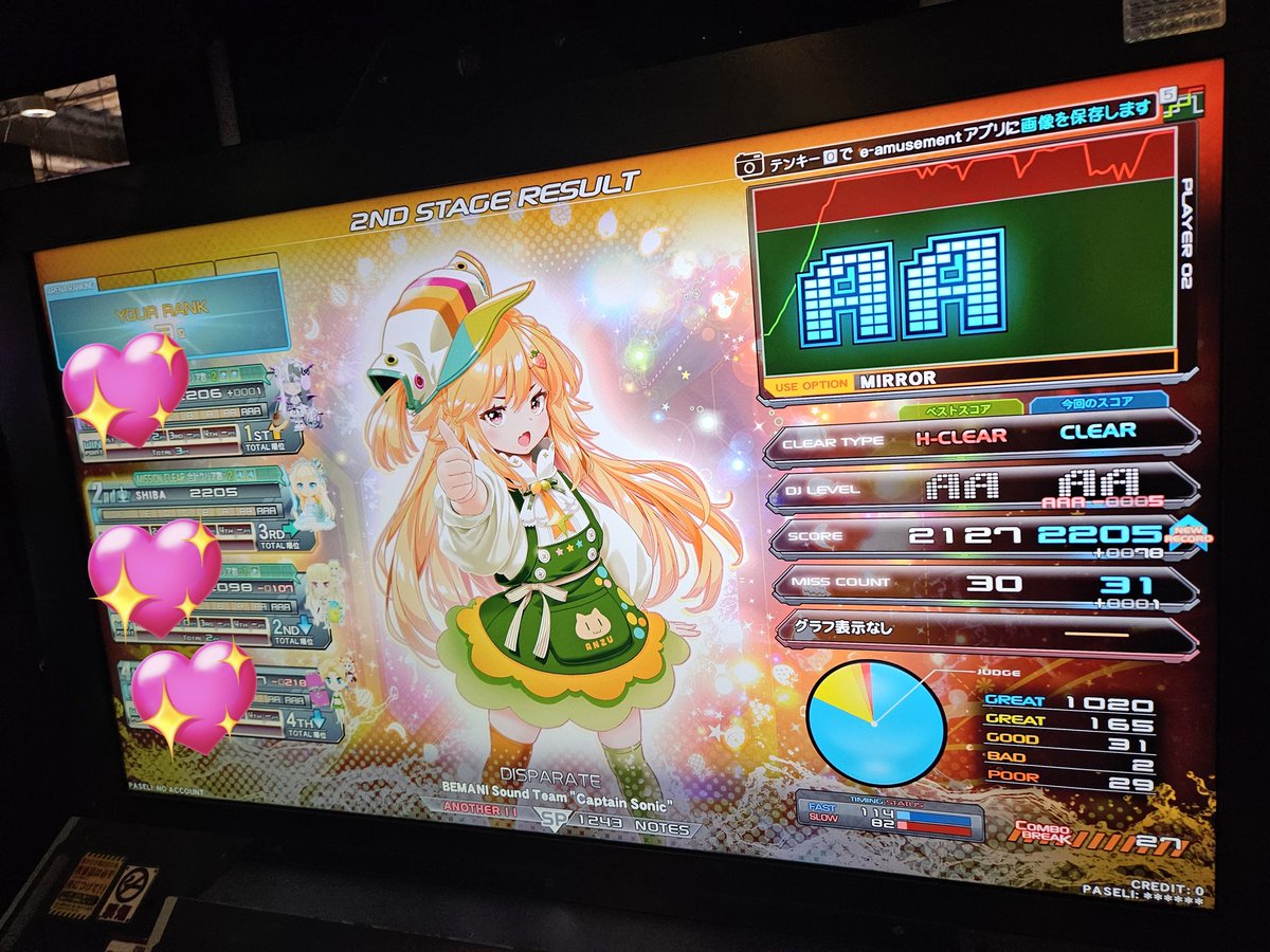 ああああああああ！！！！！（🐔）