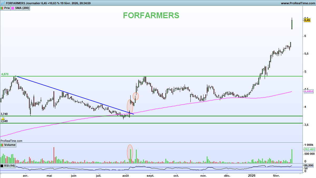 Nicolas Chéron tweet media