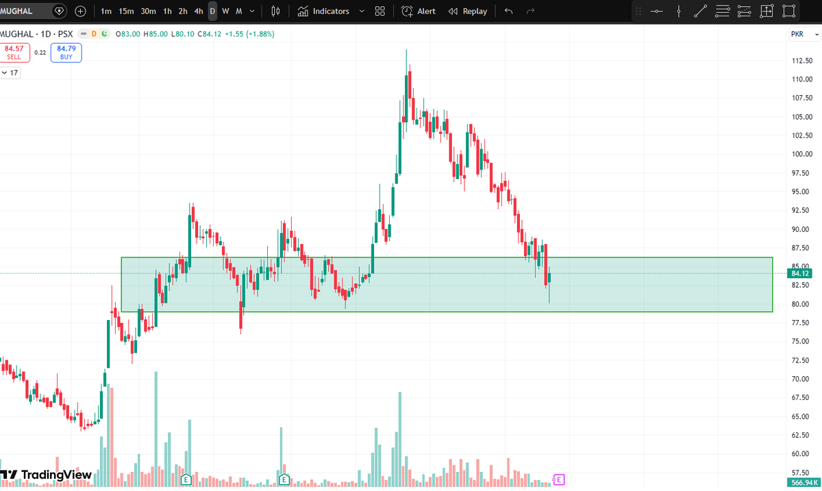 Mr. Aqueel tweet media