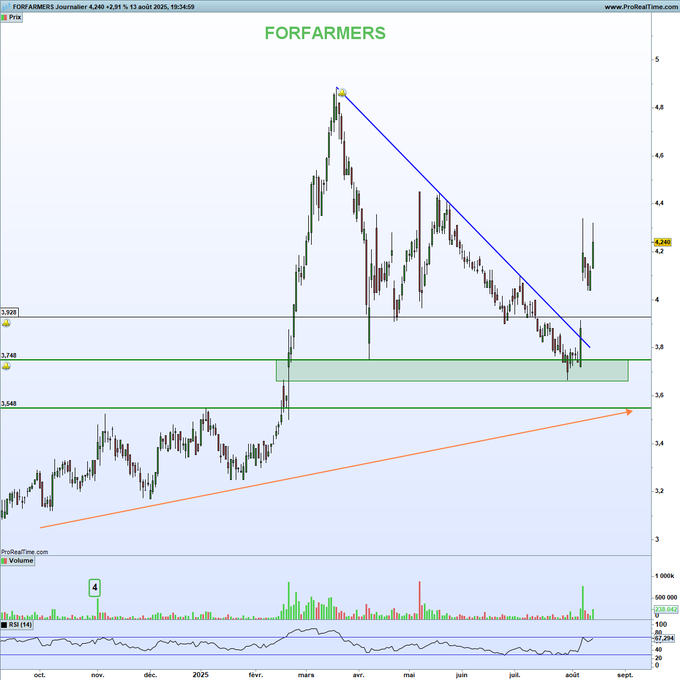 Nicolas Chéron tweet media