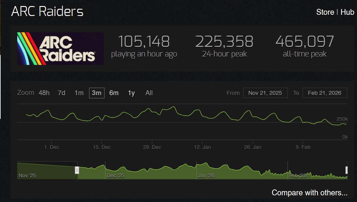 SkinLords tweet media