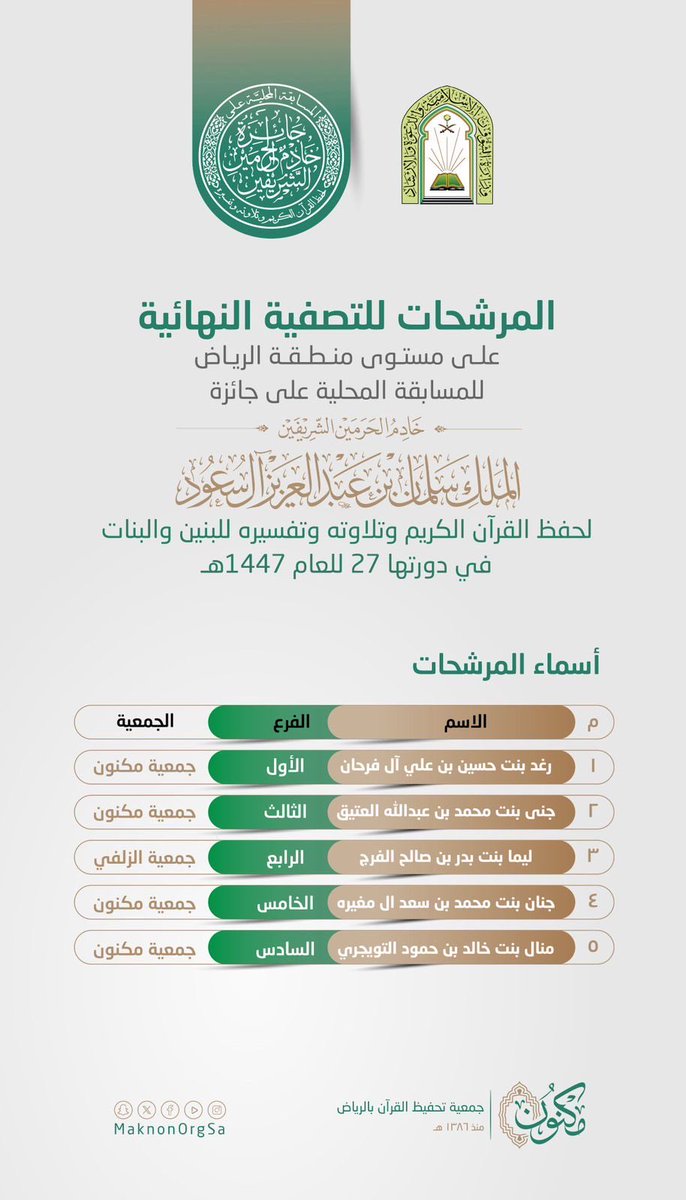 |د. هناء بنت محمد أبا الخيل tweet media
