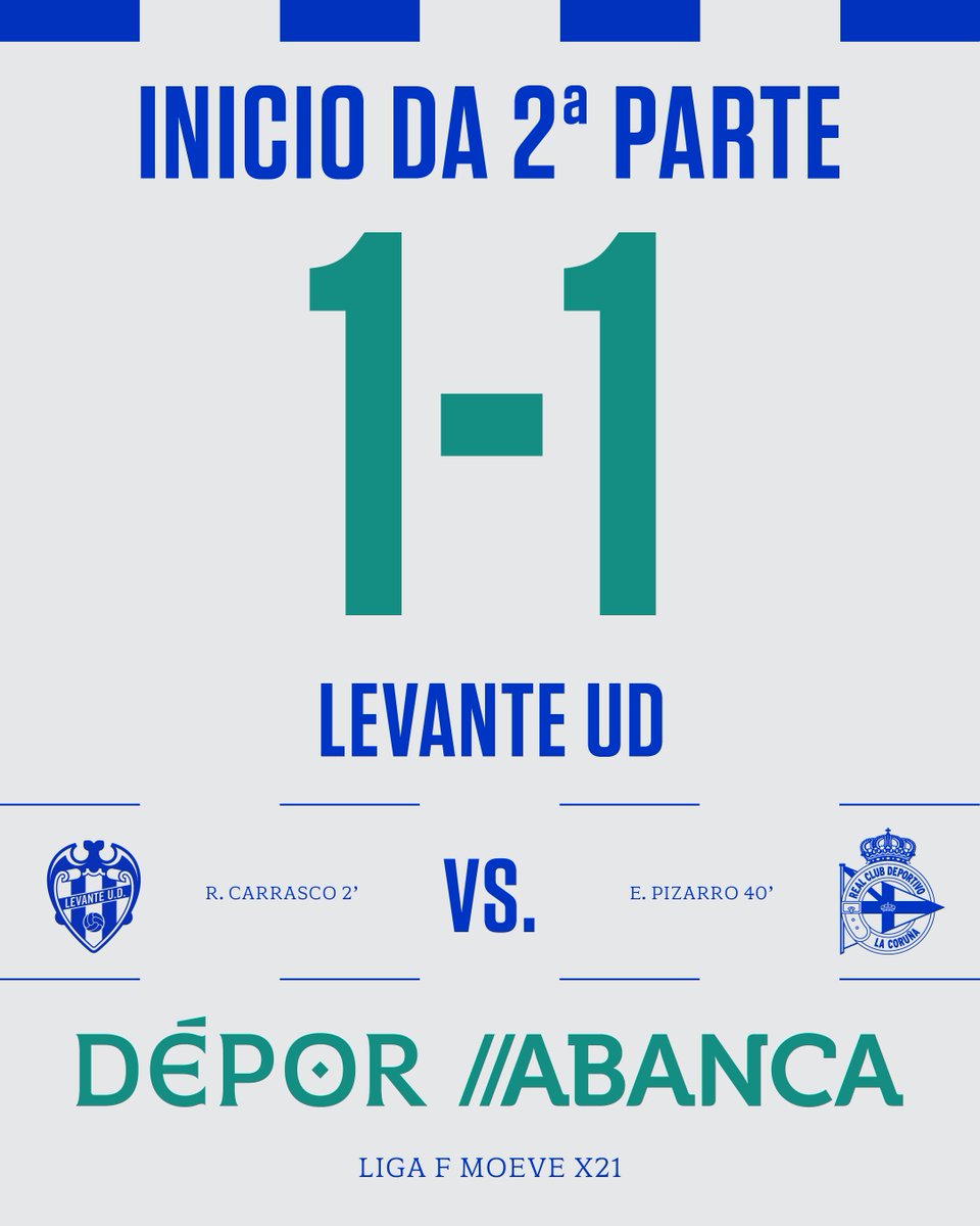 Dépor ABANCA tweet media