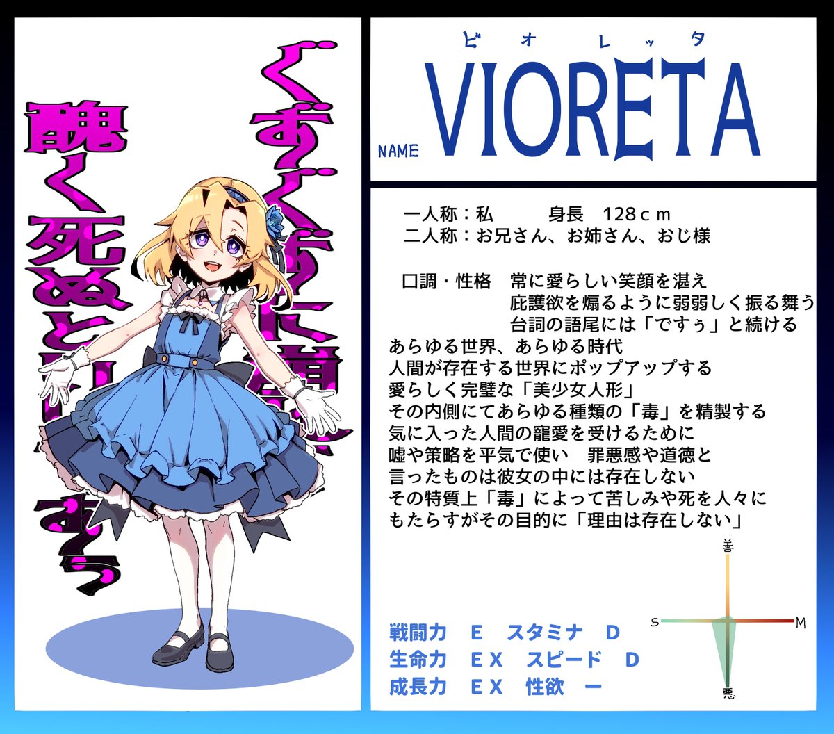 初出はpixivの企画なのでって考えると
無から生まれたわけではないんですけど
自分の考える「最も愛くるしい見た目の毒人形」
 #自分で生み出した一次創作オリジナルキャラを流そう 