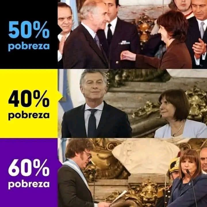 LOS EXITOS DE PATRICIA!!! 🤦‍♀️🤦‍♀️🤦‍♀️🤦‍♀️🤦‍♀️🤦‍♀️🤦‍♀️ <a href="/PatoBullrich/">Patricia Bullrich</a>