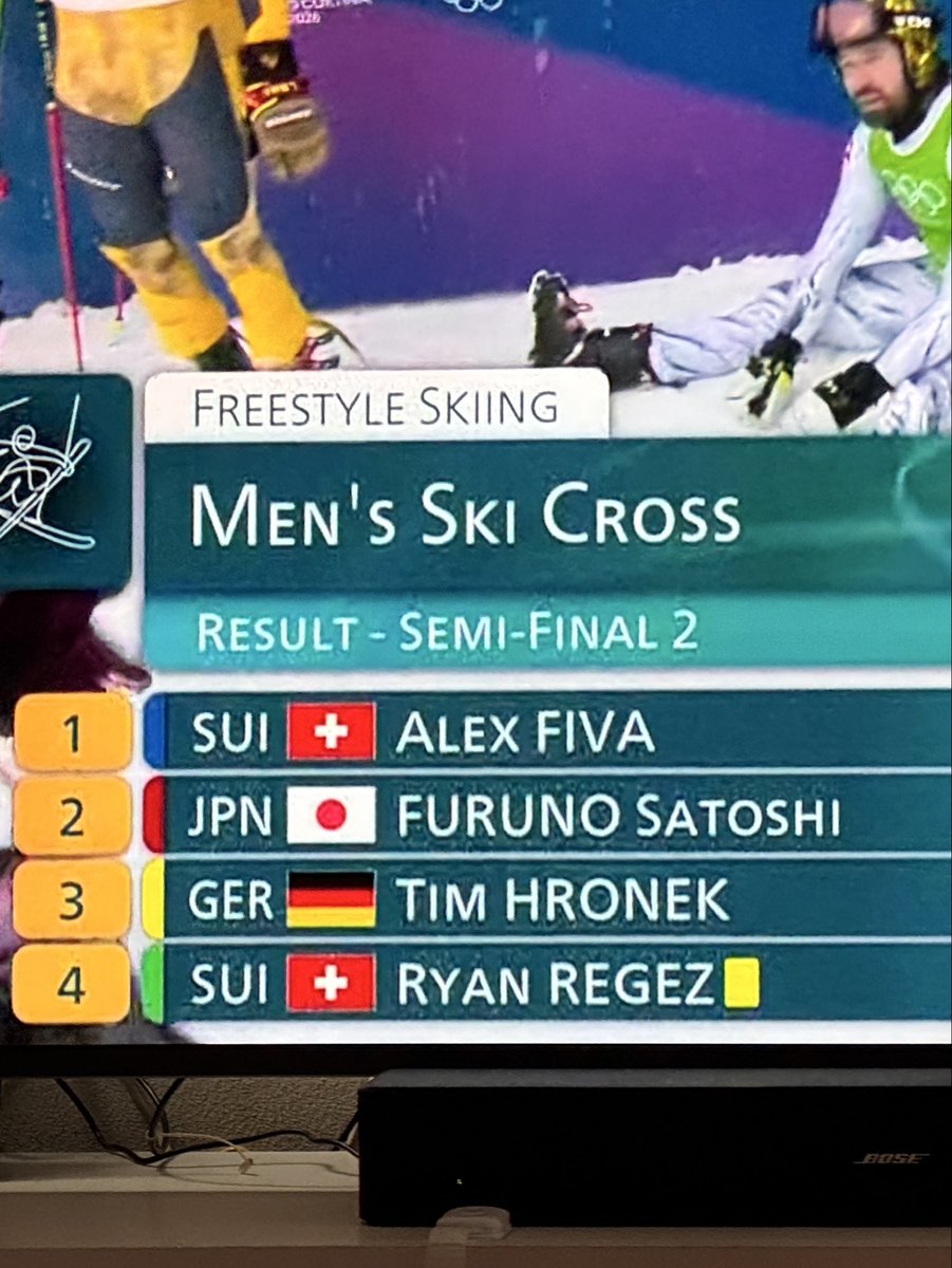 Plak⚡️| Final Step Bitcoin tweet media