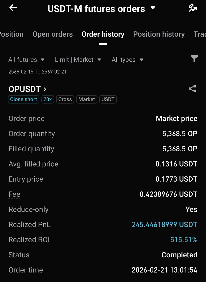 Cryptoholysheet tweet media