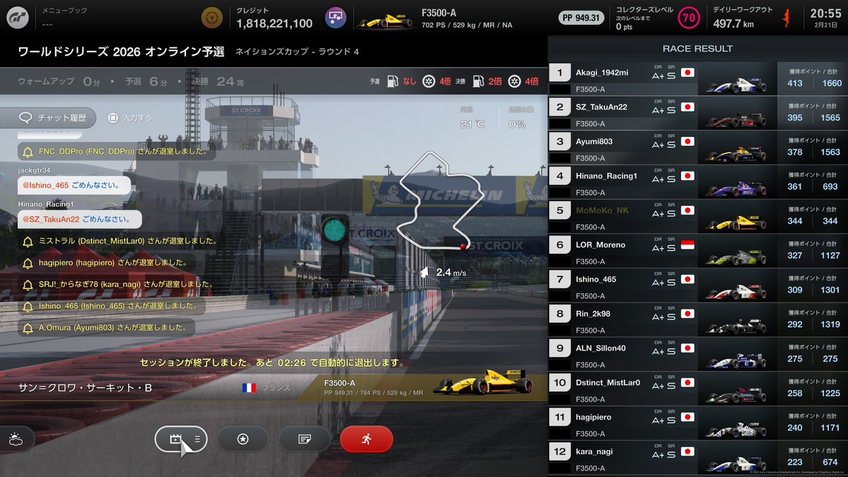 P11→P5
予選ダメダメすぎた