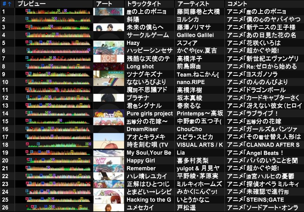 リゼパチ(本物) tweet media