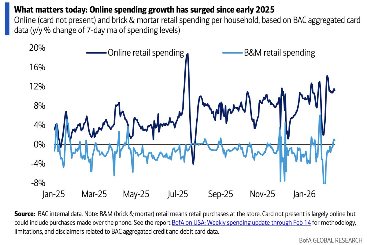 Barry Ritholtz tweet media