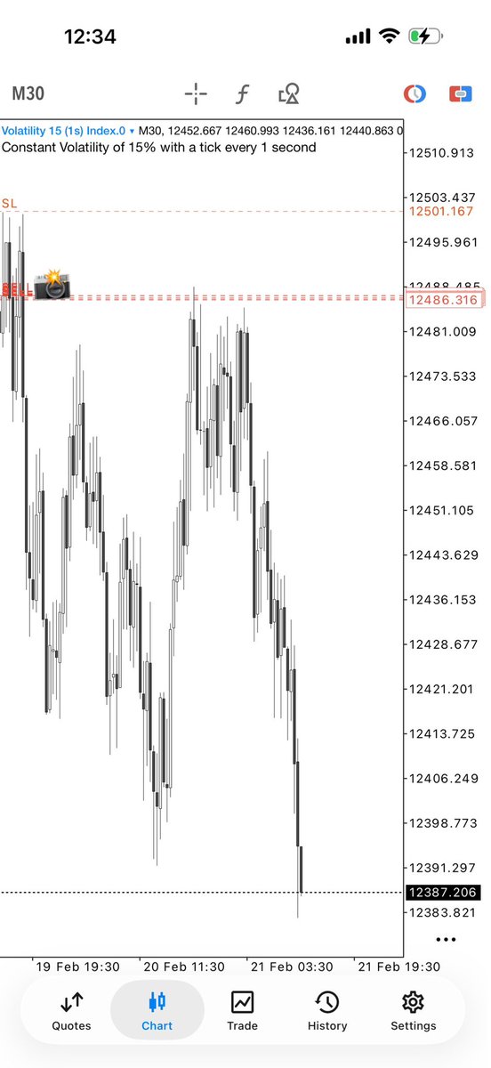 The LIQUIDITY ALCHEMIST tweet media