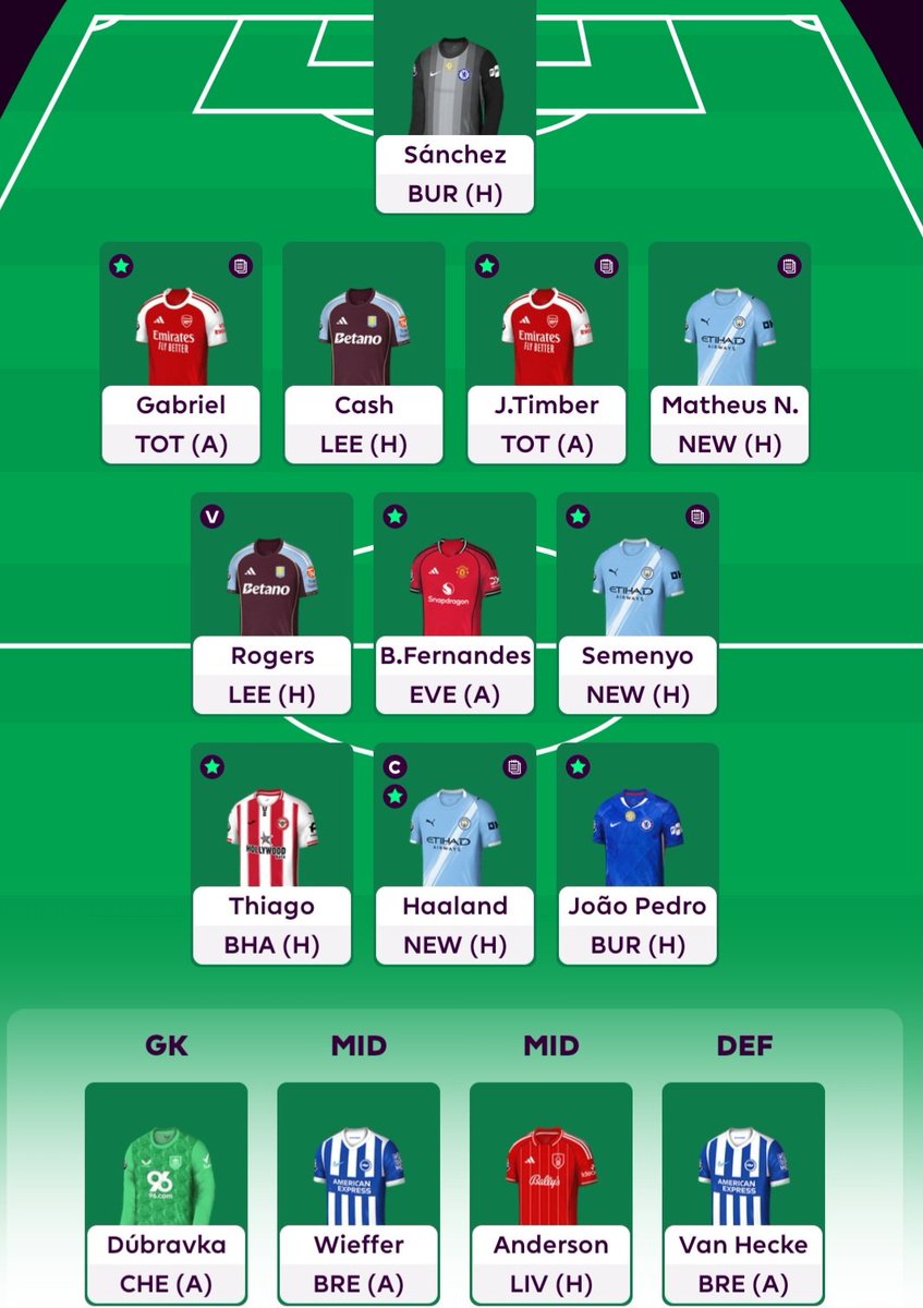 FPL Flop tweet media