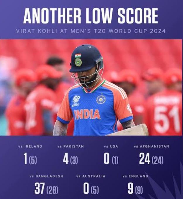 Sixer Strom 🏏 tweet media