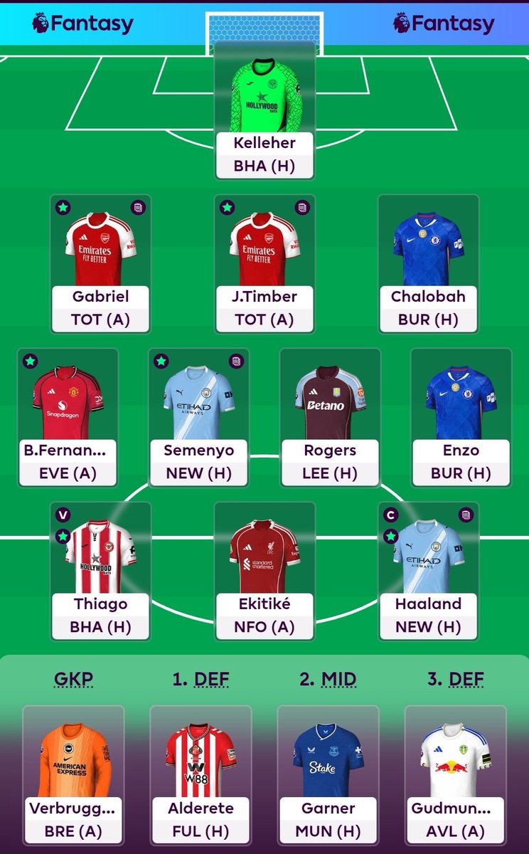 RNaworol's tweet photo. #GW27 
The team is good. It's just a shame they're not scoring...
🌍1.1M
🏦0.0M
©️ Haaland 
We are playing for the green arrow!!!
GL everything
#FPL #FPLCommunity #jakgractoznajlepszymi https://t.co/xmcCAR12uf