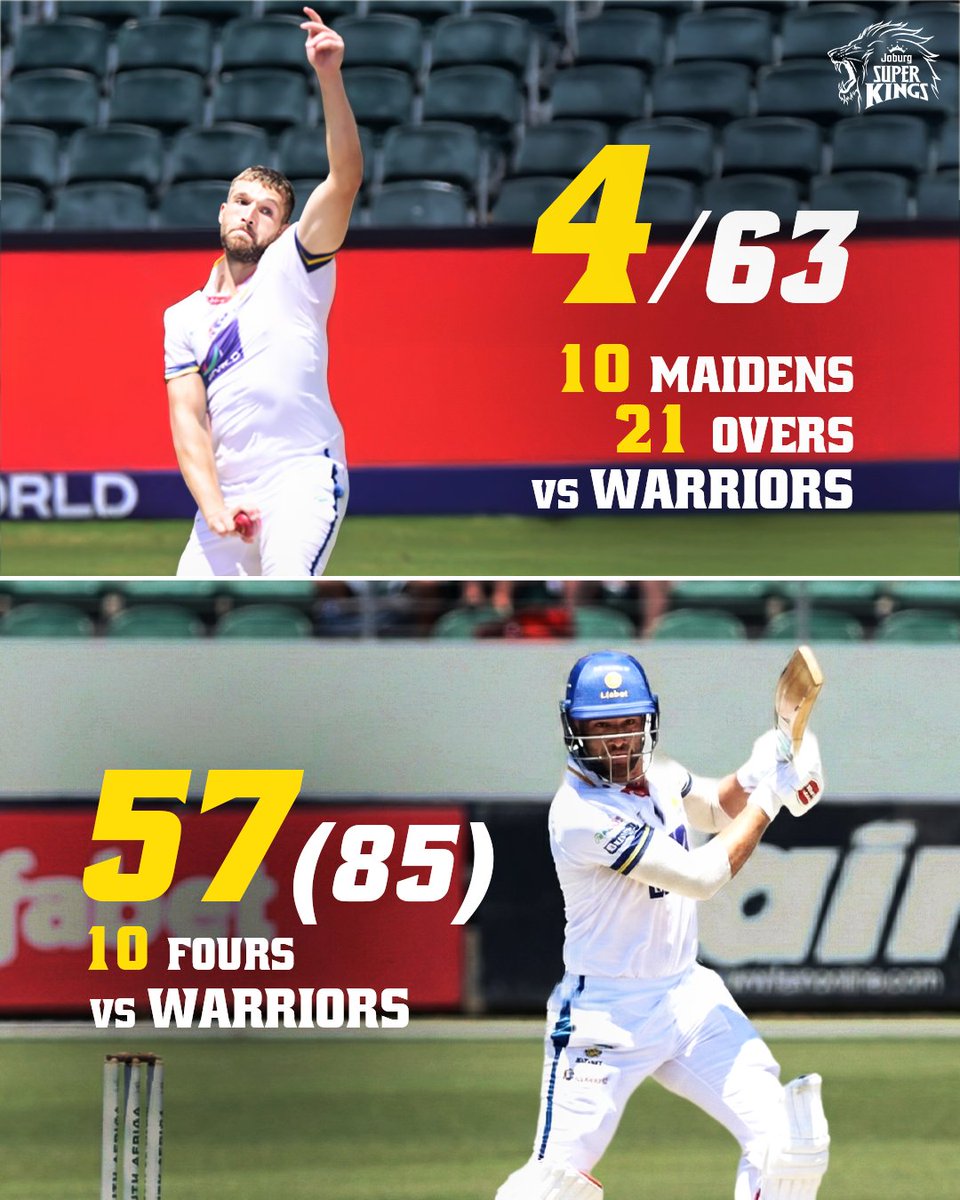 JSKSA20's tweet image. All-round masterclass in the final! 💪🏻🥳

#4DaySeries
#WhistleForJoburg
