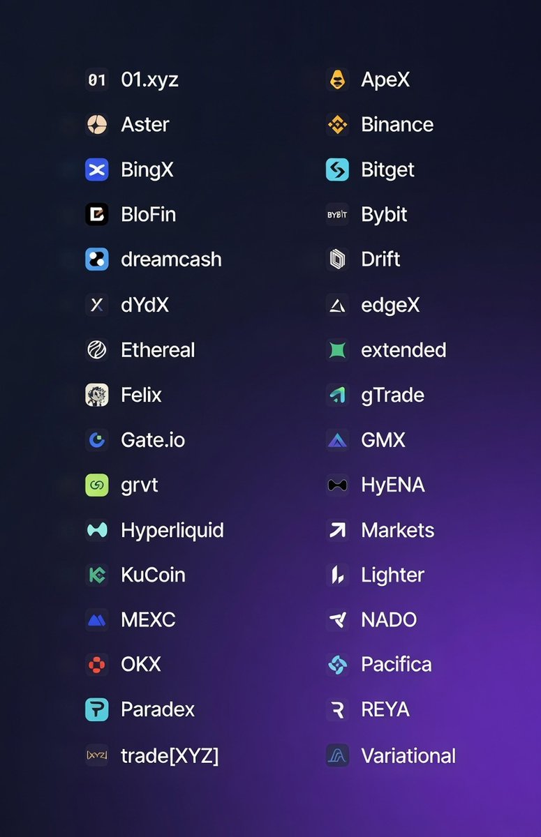 bendbasis tweet media