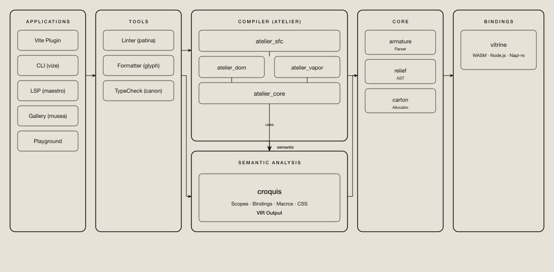 筋と憎悪，もののけ王 tweet media