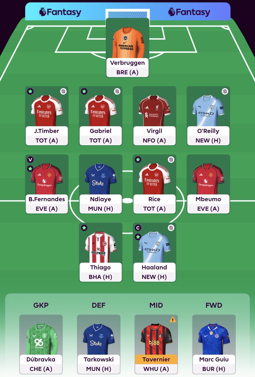 ObjectivesMatt FPL tweet media