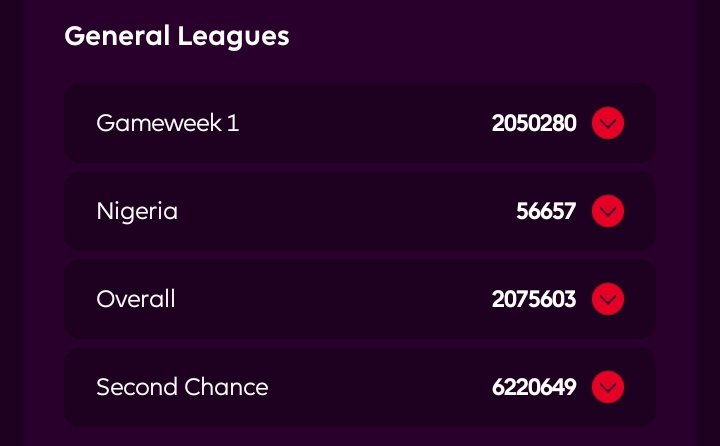96donne's tweet photo. @basediah I just registered on linktree today.
Team name - Donne
OR - 2075603
LR - 714

#naijafplgods #fpl #rankjump https://t.co/GSjOJXDv6q