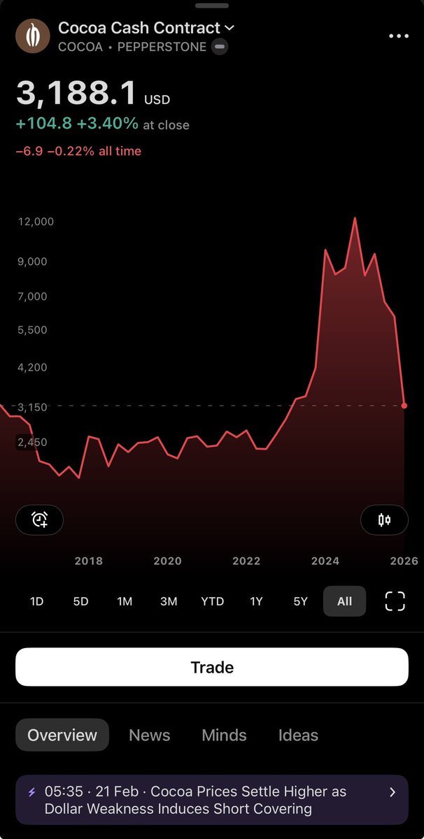 AussieKing.eth 👑 🇦🇺 tweet media