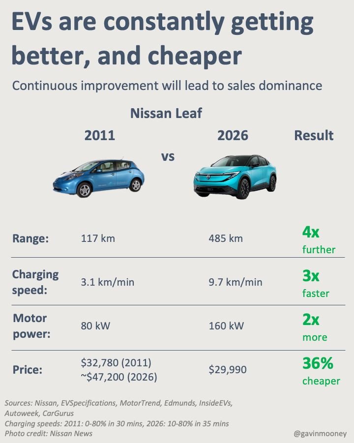 Bartłomiej Derski tweet media