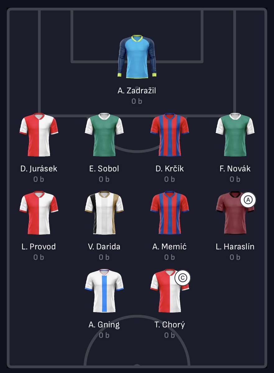 ⚽️ 23. kolo <a href="/iSport_Fantasy/">iSport Fantasy</a> ⚽️🔐

Ušetřený přestup a nakonec “jistota” na (C), i když tam celý týden byl Gning…

👨‍✈️ Chorý
👨🏻‍🔧 Haraslín
🪑 Hanuš, Rrahmani, Šimek, Labík
💰 1.1M v banku!
🇨🇿 1. flek = udržet!!!

 #FantasyLaBestiaNegra | #iSportFantasy | #FantasyLiga