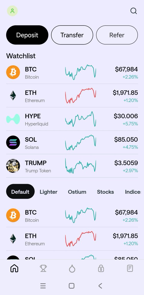 Global liquidity klydexglobal exchange enables smooth asset
