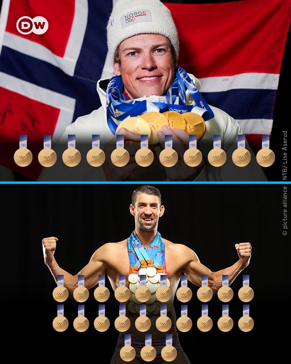 DW Sports tweet media