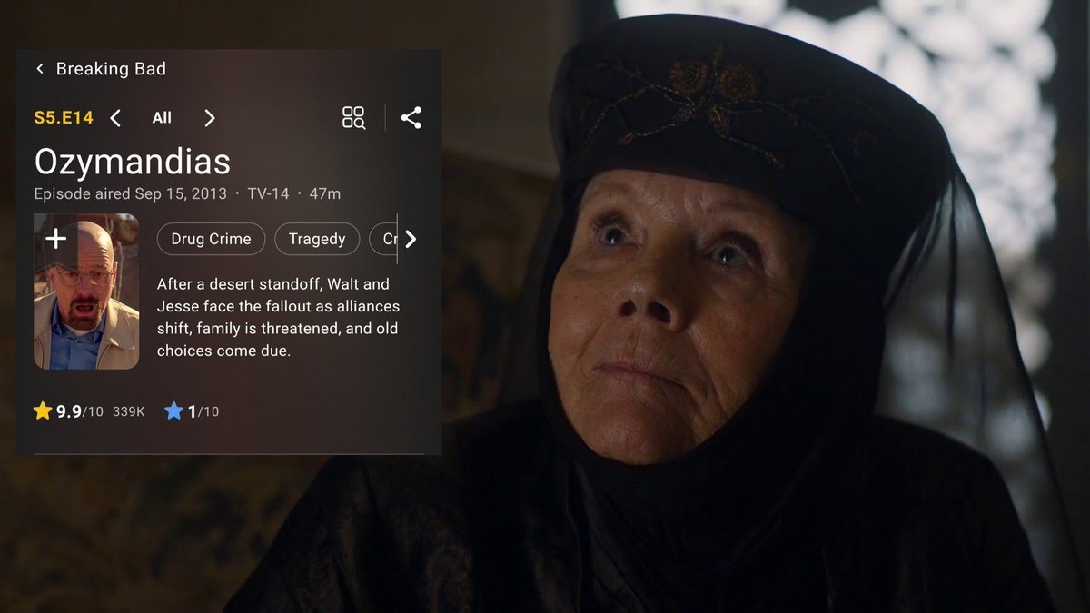 Tell Cersei. I want her to know it was me.