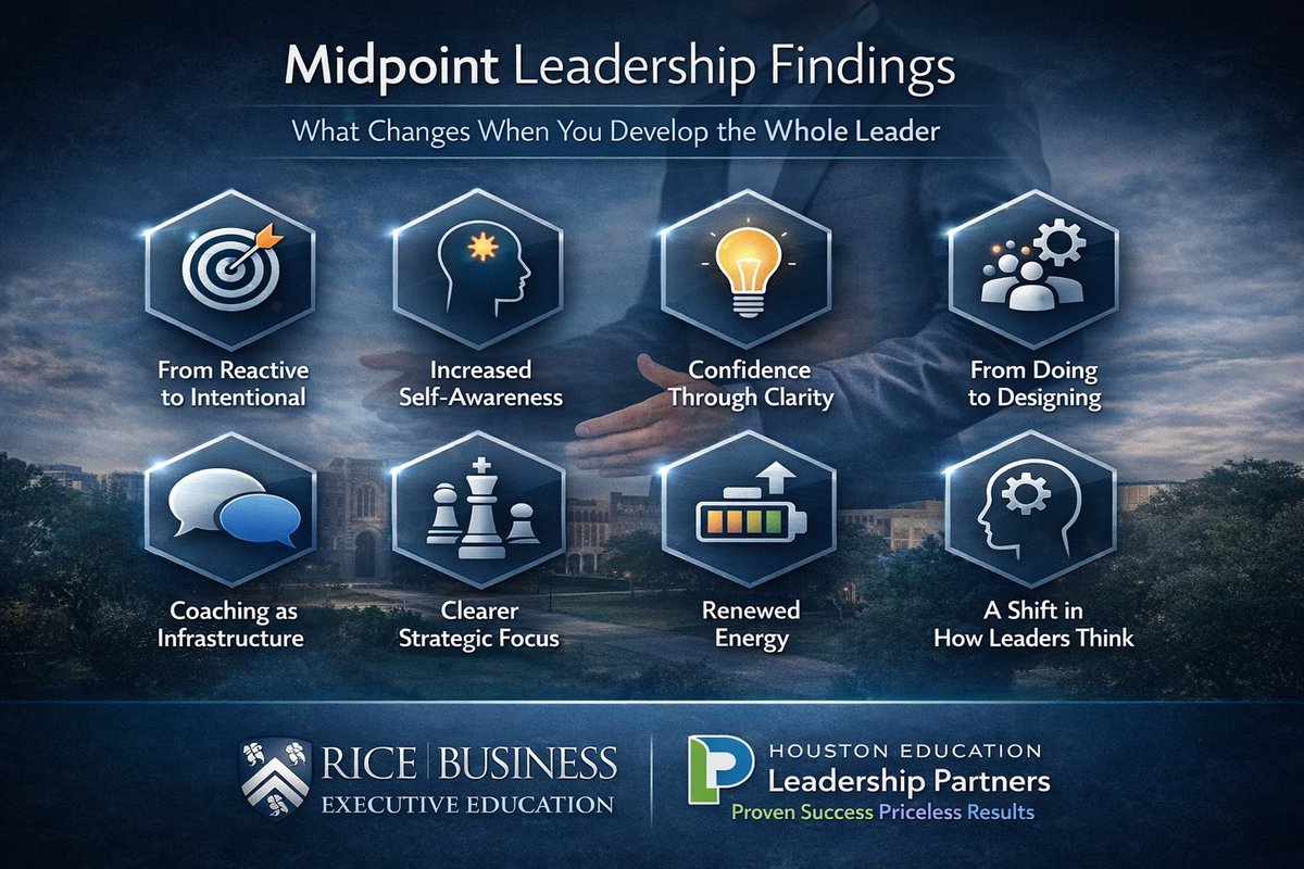 Leadership Partners tweet media