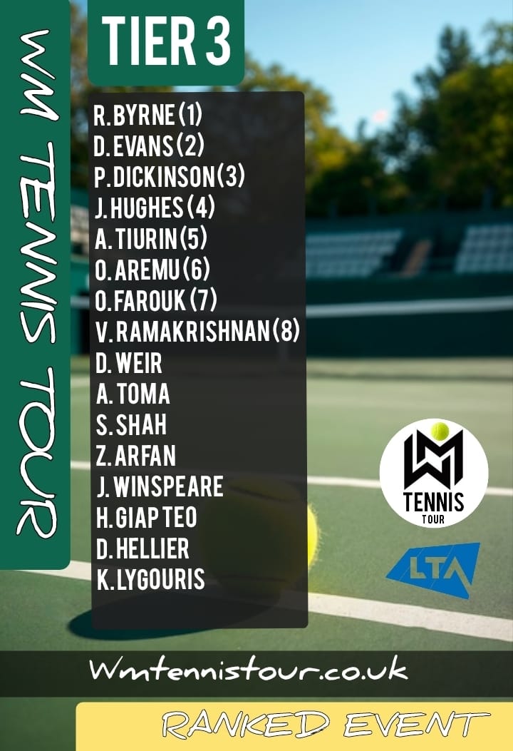 West Midlands Tennis Tour tweet media