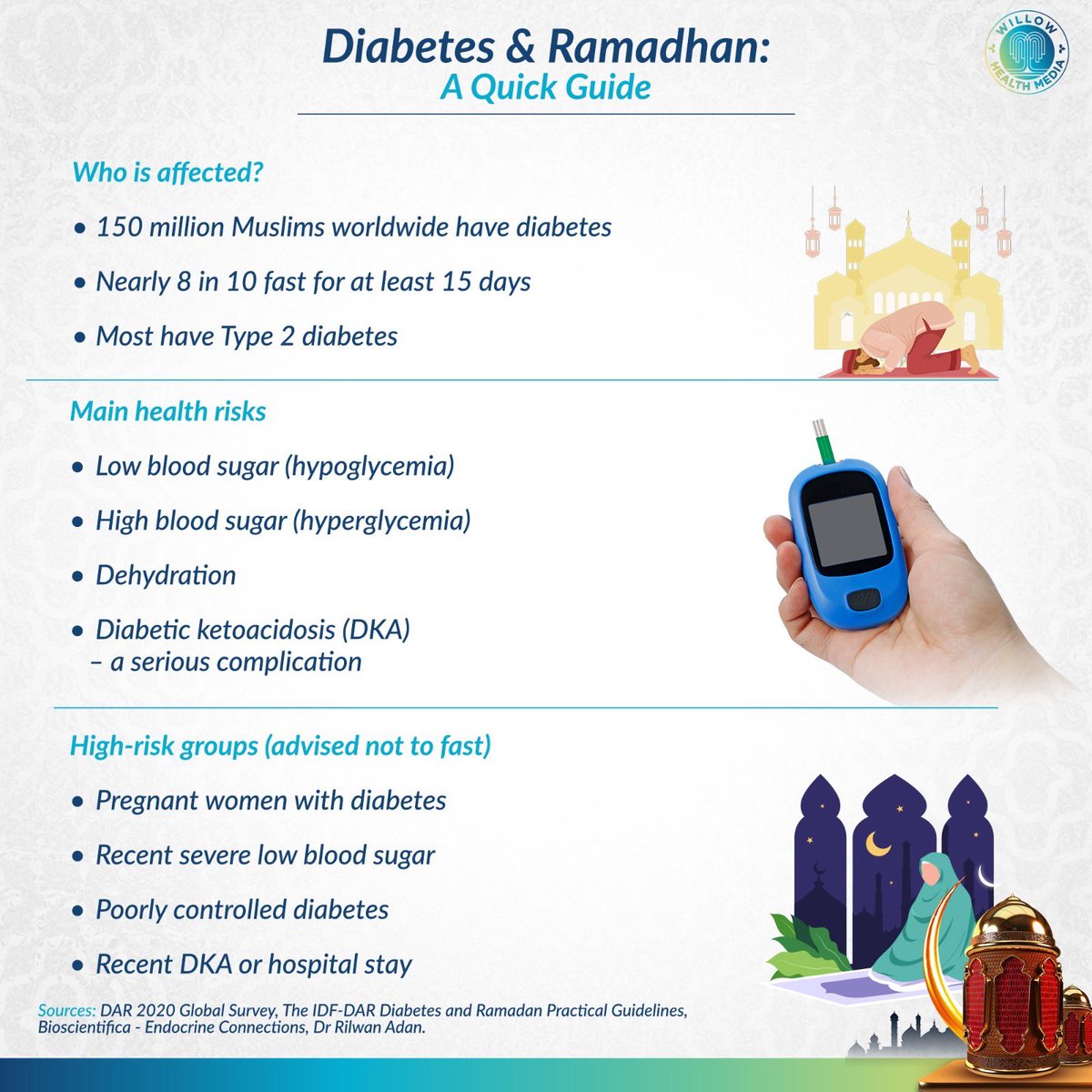 Willow Health Media tweet media