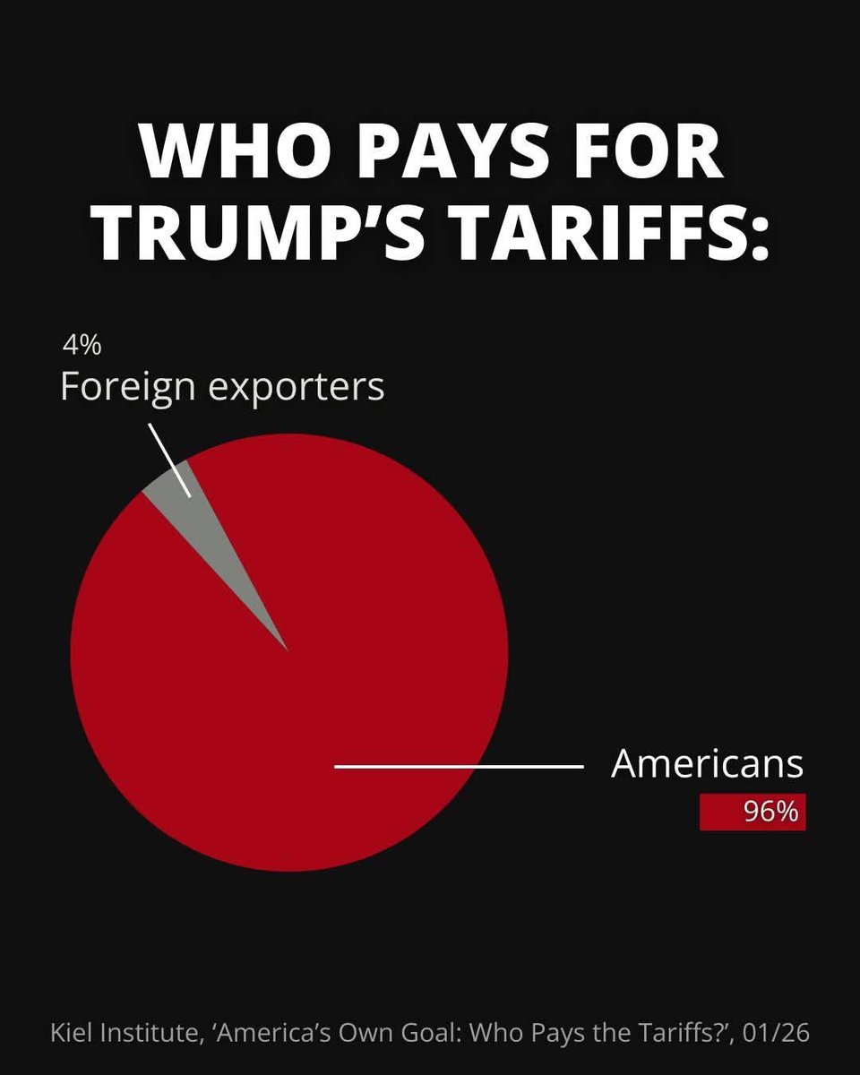 modnr1970's tweet image. RT @NHAunleashed: Trump cult wants desparately to pay higher taxes 

Govern me harder daddy 🤣