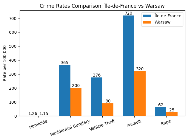 el gato malo tweet media