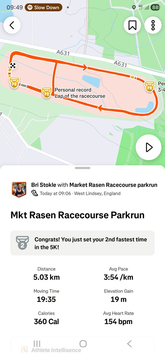 Fifth Parkrun in a row sub 20. This one was sub 19.30 if thats such a thing😆