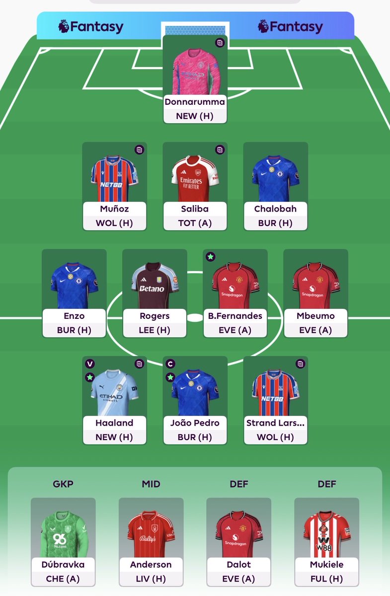 ⚽️ #FPL GW27 🔐

👨🏻‍✈️ Joao Pedro 👀

🌍 840k 
🇨🇿 2219 
<a href="/FPLczsk/">FPLczsk</a> 33 . flek ➡️ další těžkej duel s Krásná Lípa Patriots (14.)…

GL všem!🍀

#FantasyLaBestiaNegra | #FPLCommunity