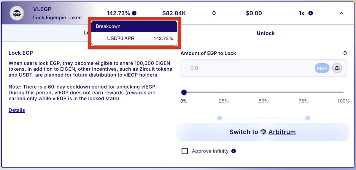 Eigenpie tweet media