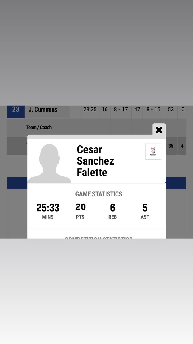 César Sanchez tweet media