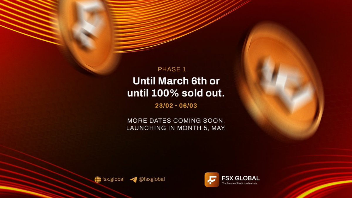 FSX Global - Do Your Predictions tweet media