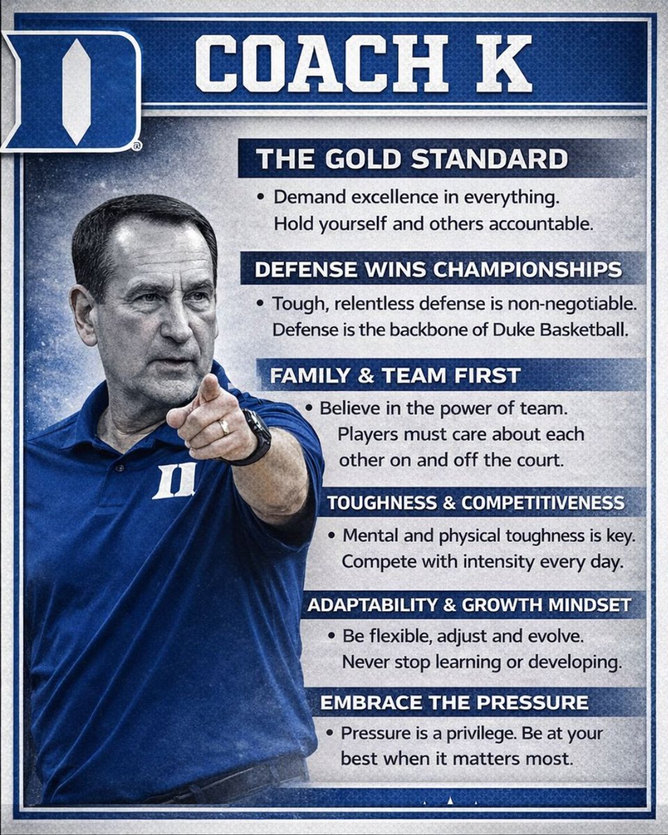 CoachLync | Tools & Playbooks tweet media