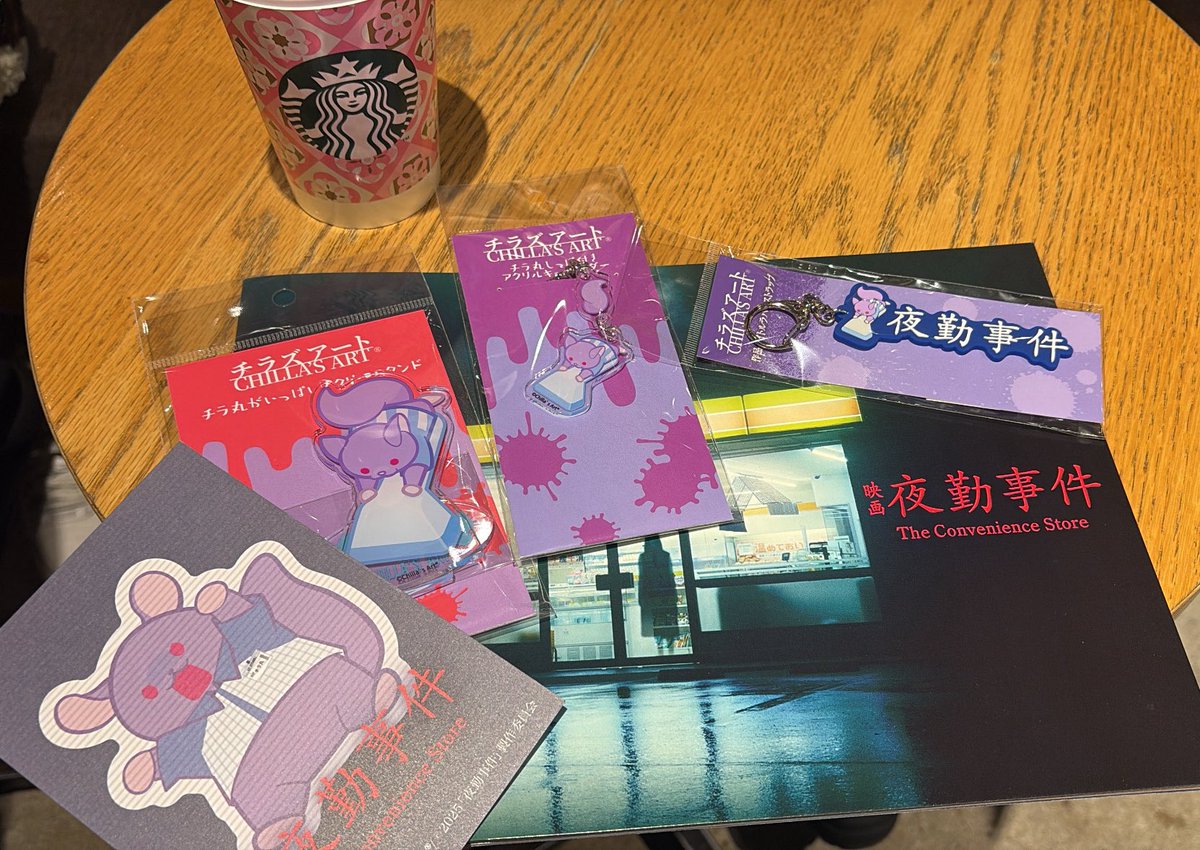 チラズしてきた