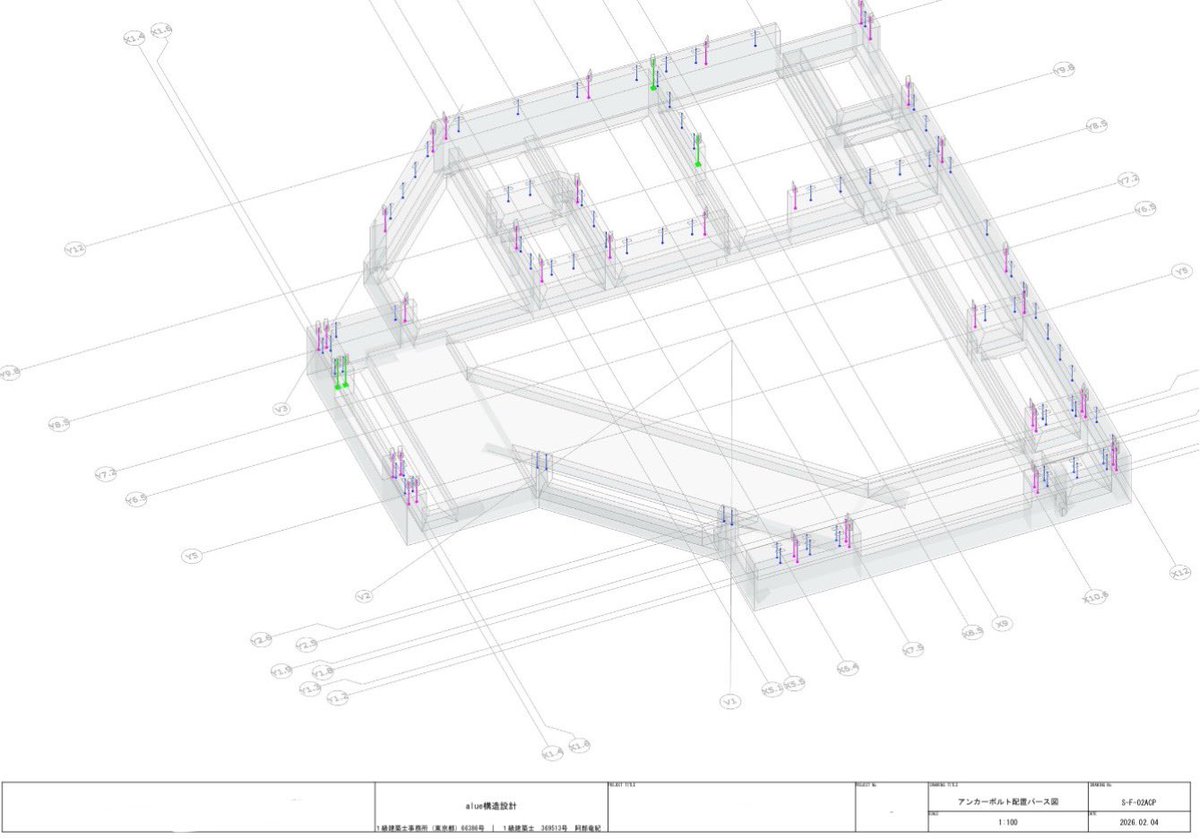 阿部竜紀 | Ryuki Abe tweet media