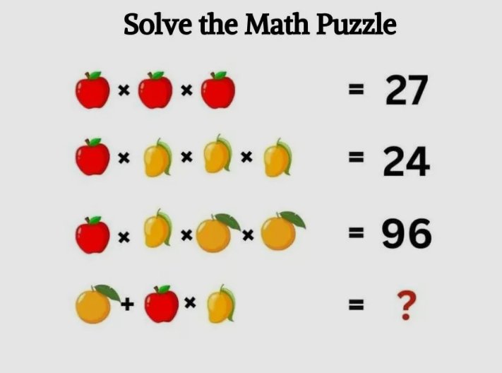 Brain teaser alert! What comes next?? Who can solve this puzzle?