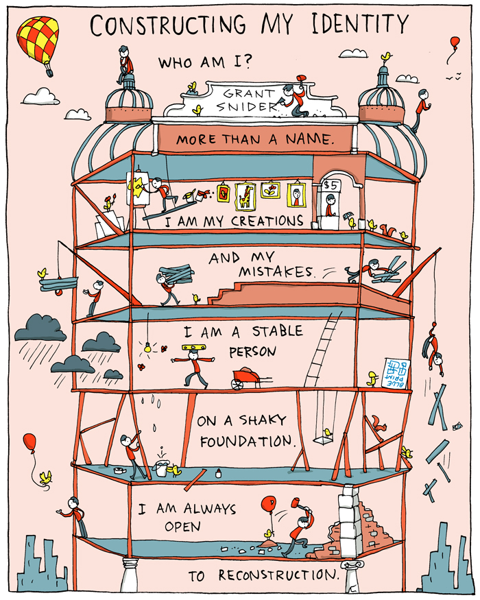 Here's a comic from my latest book, Thinking About Thinking: Impossible Thoughts and Complicated Feelings, published by  <a href="/AbramsComicArts/">ABRAMS ComicArts</a>