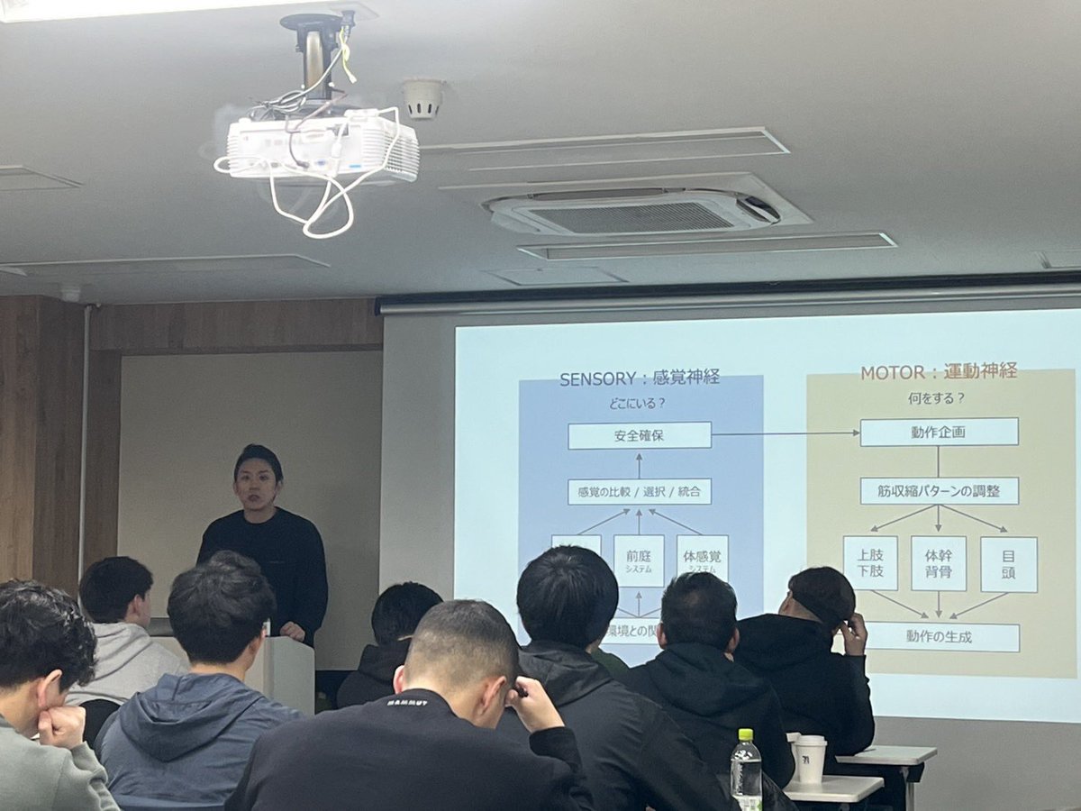 takuto_kondo_az's tweet photo. 大阪にて「感覚」を開催中です。
当講座では、運動指導者が現場で活用できる体性感覚・視覚・前庭覚の評価と訓練法を習得いただきます。
ご参加の皆様、三日間の長丁場ですがよろしくお願いいたします!
#感覚運動科学
#Applied_Sensorimotor_Integration https://t.co/1AbclgZtzx